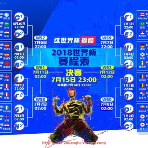 24看球直播网-世俱杯各大平台流量走势对比与传播效率分析